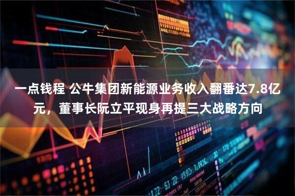 一点钱程 公牛集团新能源业务收入翻番达7.8亿元，董事长阮立平现身再提三大战略方向