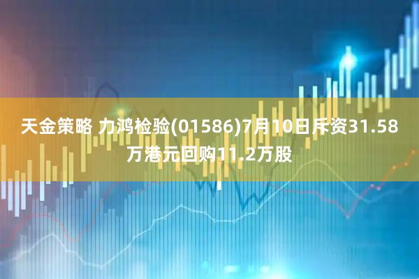 天金策略 力鸿检验(01586)7月10日斥资31.58万港元回购11.2万股