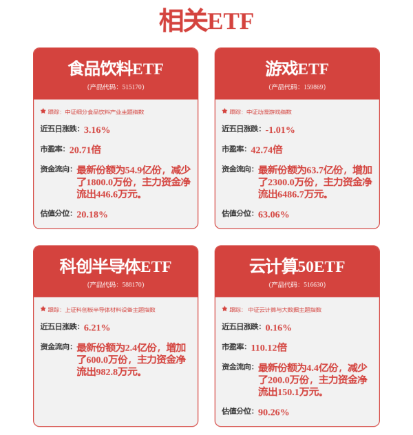 大福证券 特斯拉下一代智驾芯片，太猛了