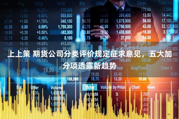 上上策 期货公司分类评价规定征求意见，五大加分项透露新趋势